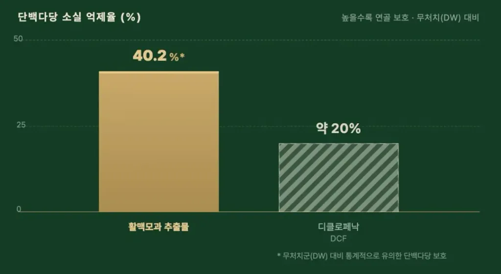 연골손상1.webp