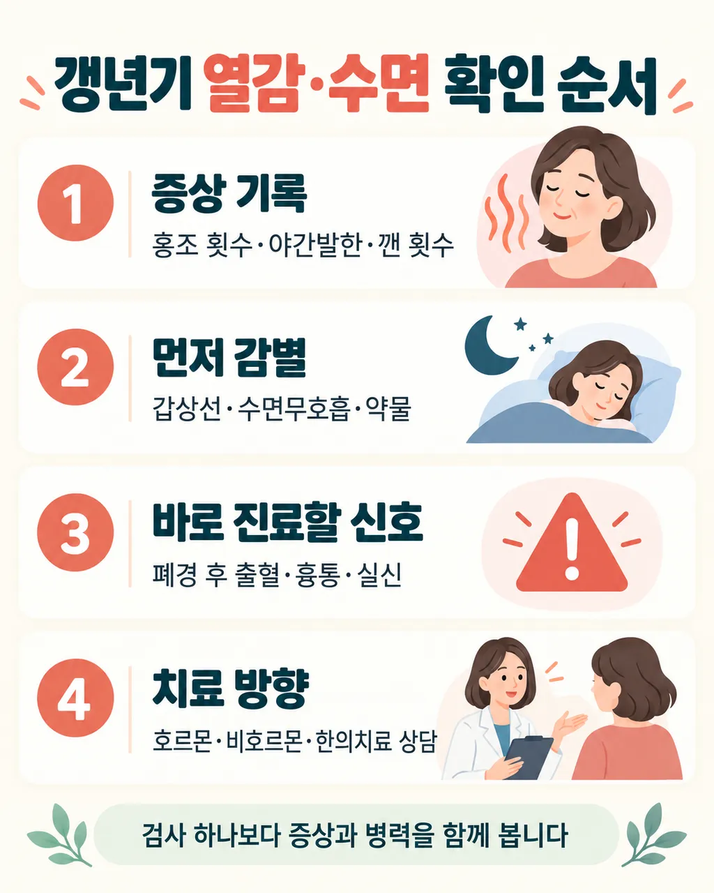 춘천-갱년기-한의원-안면홍조-야간발한-수면장애-검사치료-1.png