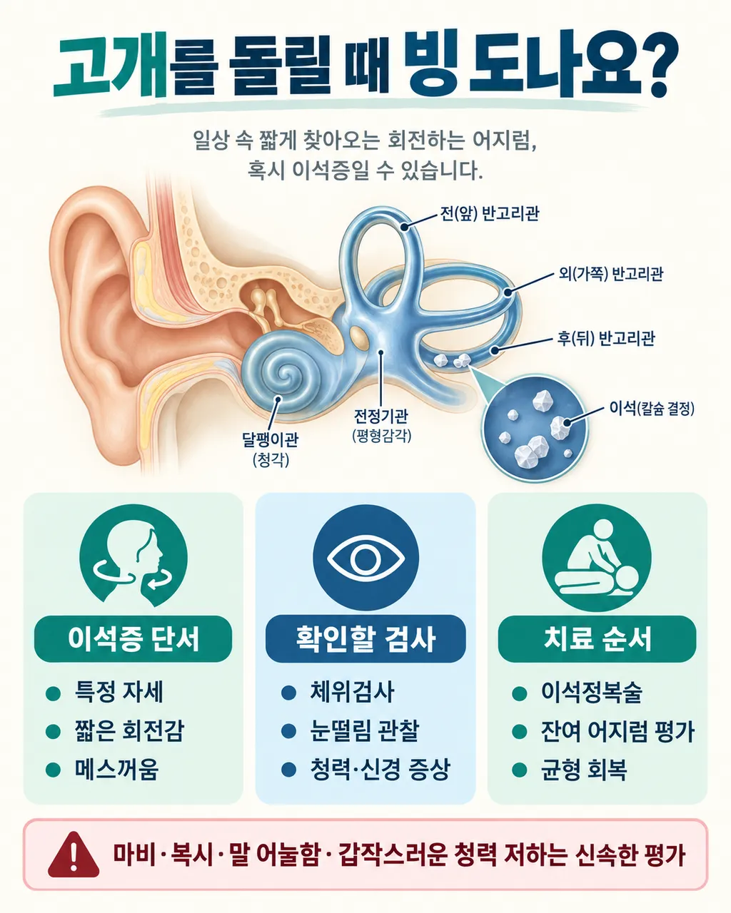 춘천_이석증_한의원_고개를_돌릴_때_도는_어지럼과_한약치료_01_인포그래픽.png