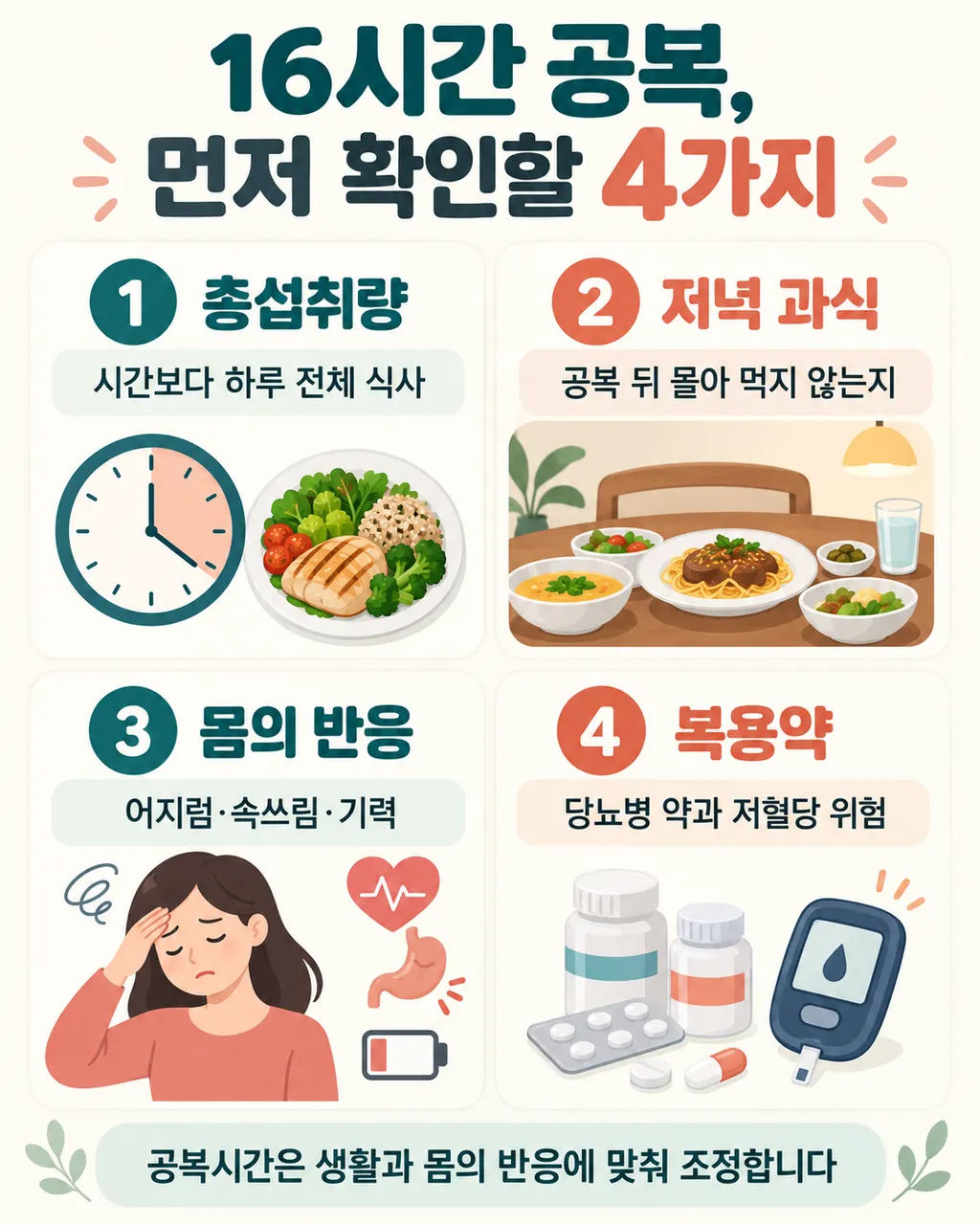 2026-09-17_춘천_체중감량_파크경희한의원_16시간공복_한약_01_인포그래픽.png