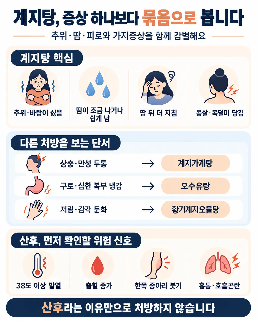 춘천_산후몸살_파크경희한의원_계지탕한약_01_인포그래픽.png