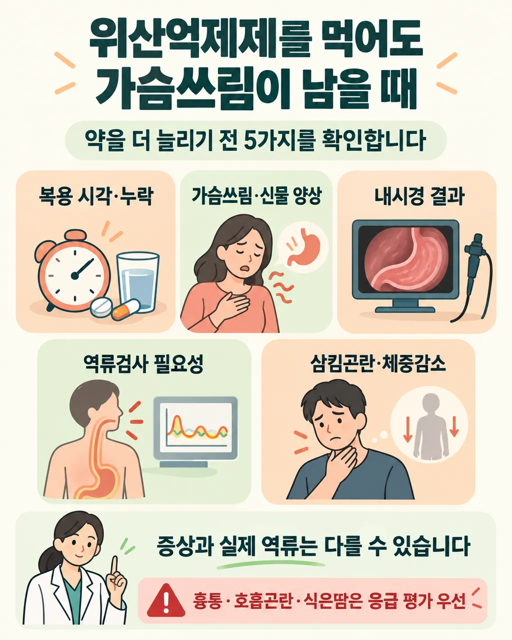 춘천_가슴쓰림_파크경희한의원_PPI반응불충분_한약치료_01_인포그래픽.png