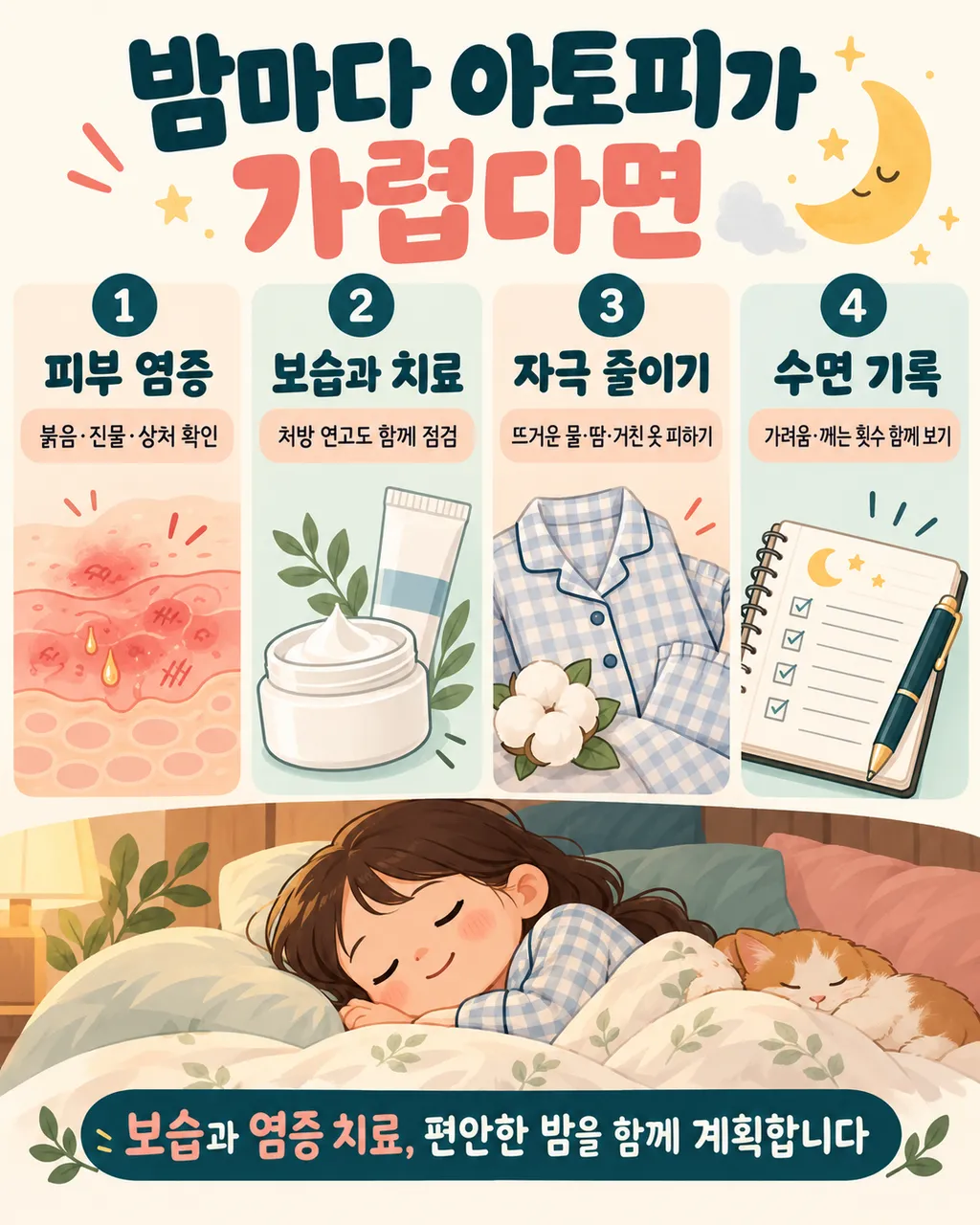 2026-09-29_춘천_아토피_야간가려움_파크경희한의원_한약_01_인포그래픽.png