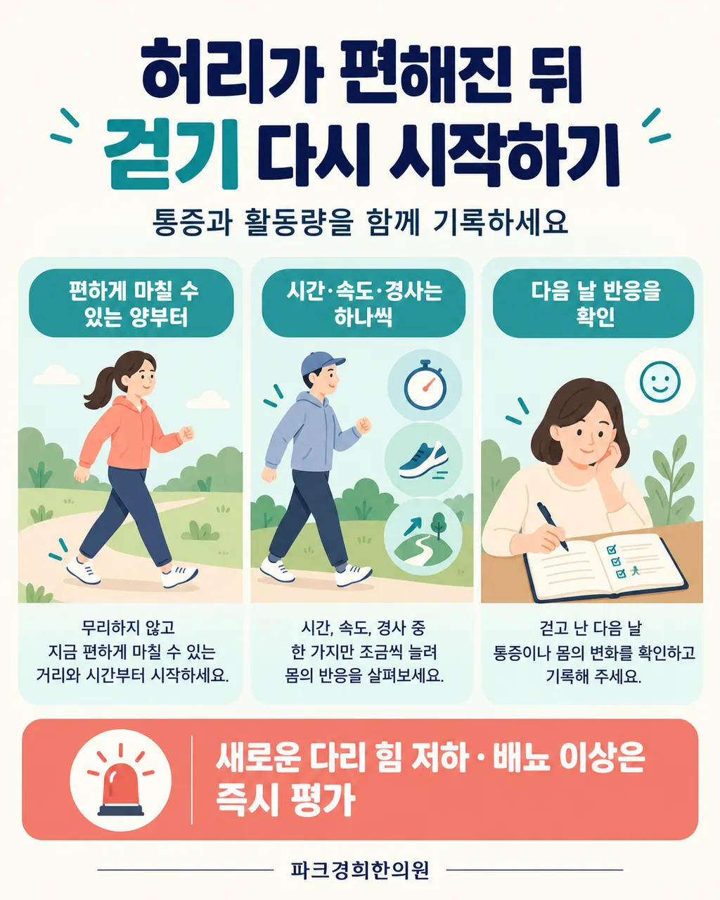 춘천_반복되는_허리통증_파크경희한의원_한약과_걷기_재활의_역할_01_인포그래픽.png