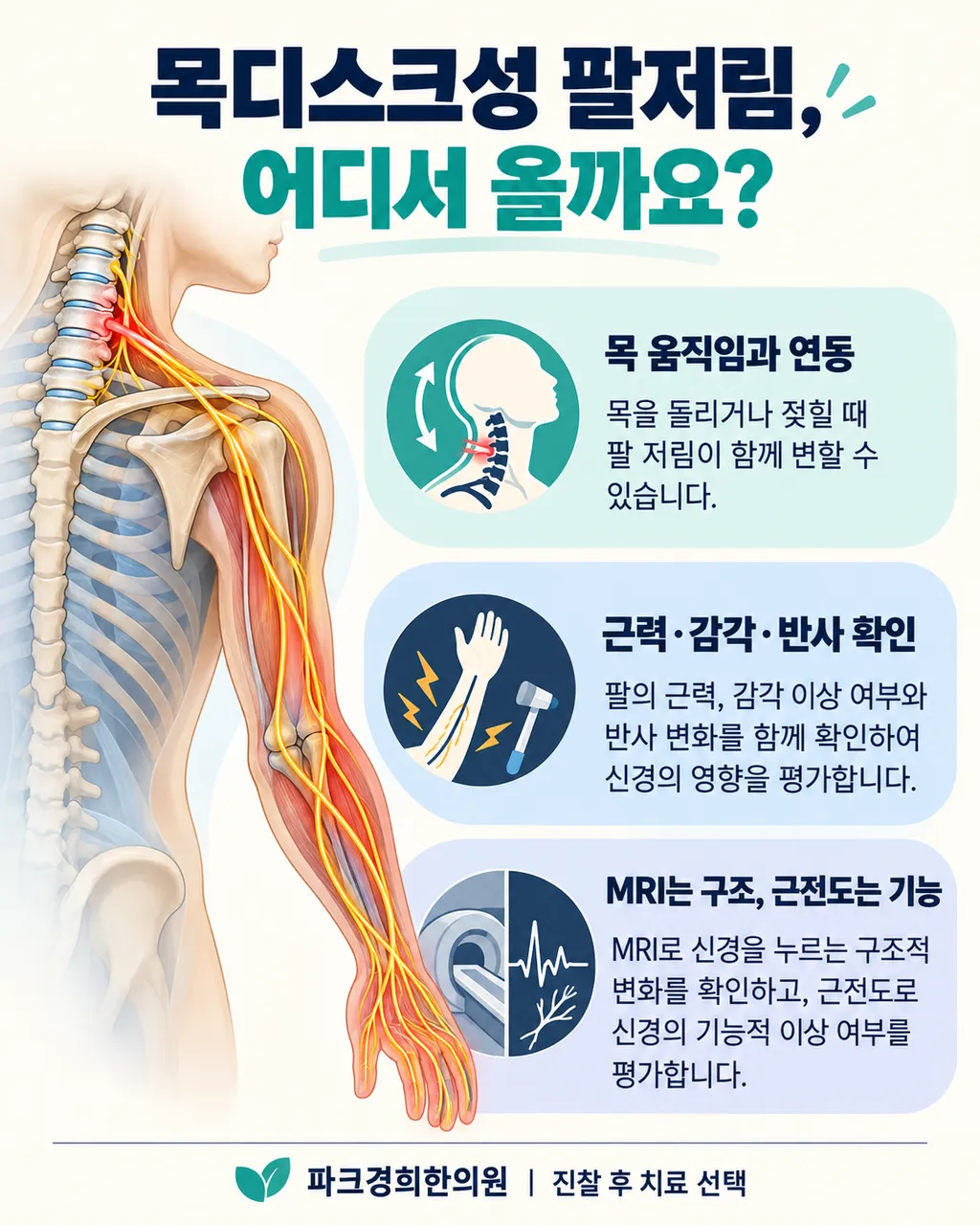 춘천 목디스크·팔저림, 파크경희한의원의 침·약침·한약 치료와 MRI·근전도 확인법 1.png