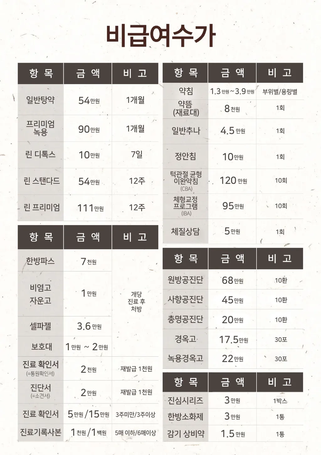 비급여수가2.jpg