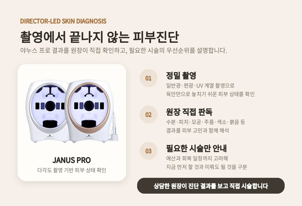 야누스 프로 원장 직접 피부진단 안내