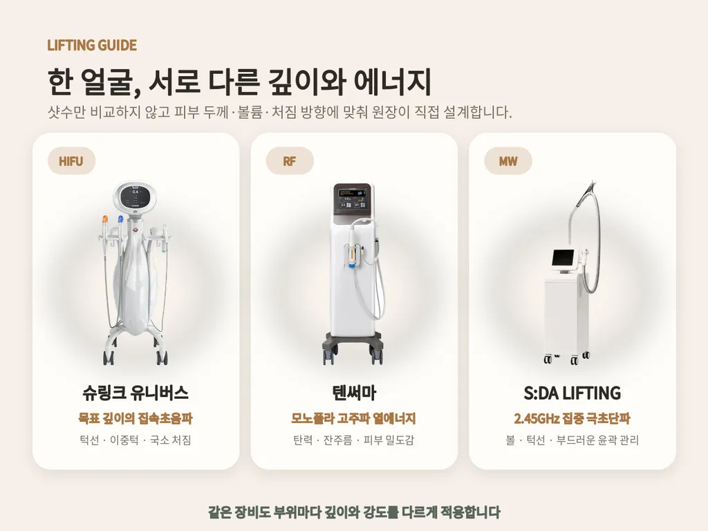 충주S한의원 리프팅 장비 안내