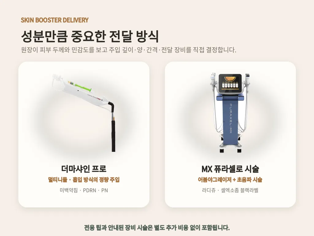skinbooster-device-guide-v3.jpg