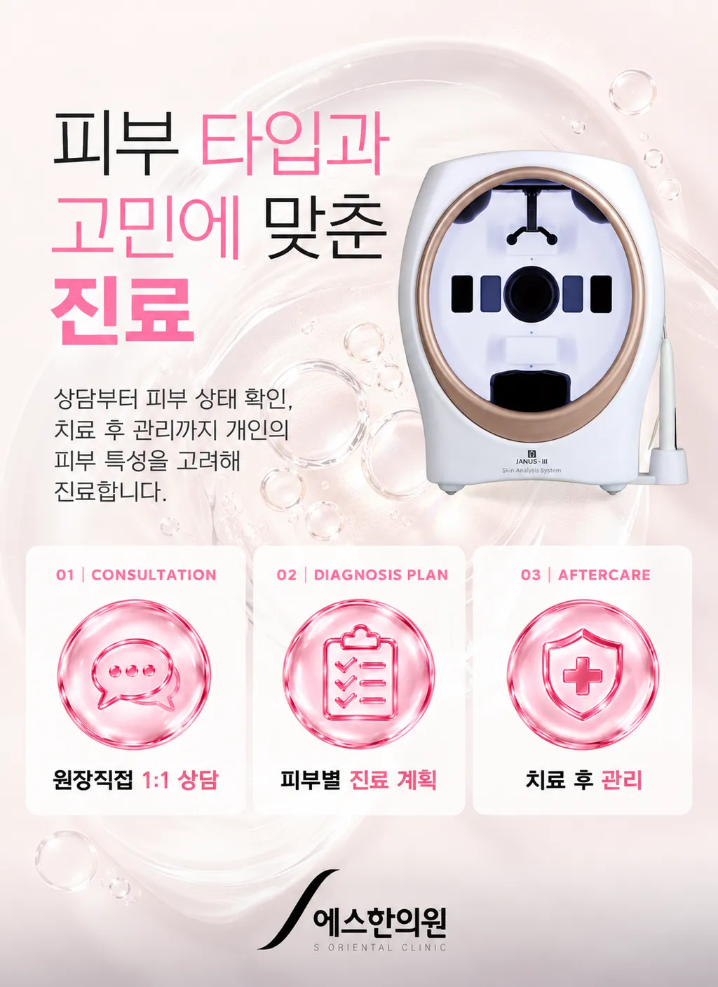 피부 타입 맞춤 진료 안내.png