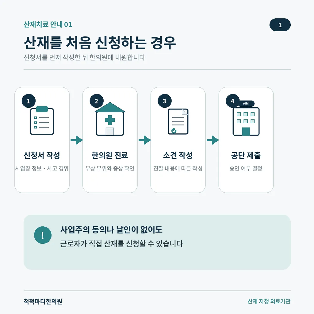 산재_2.png