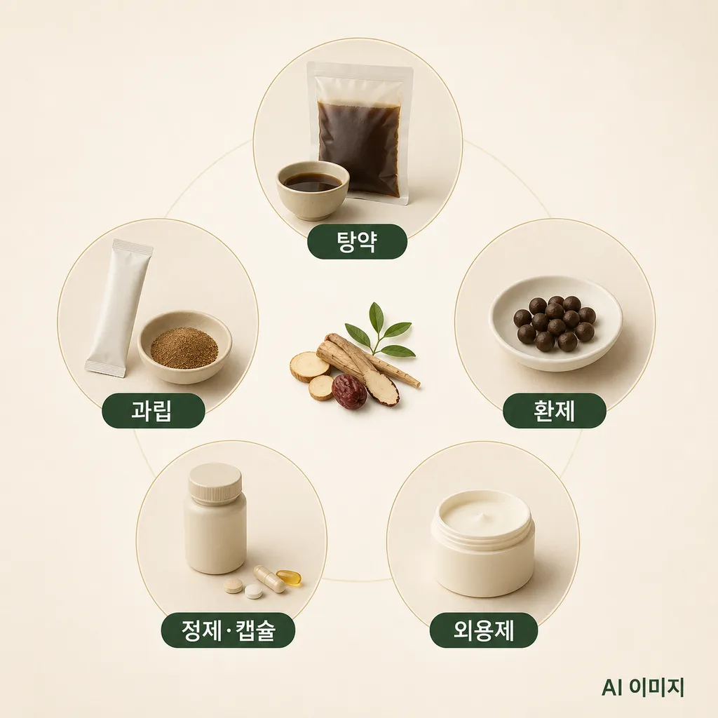 herbal-medicine-formulations.png