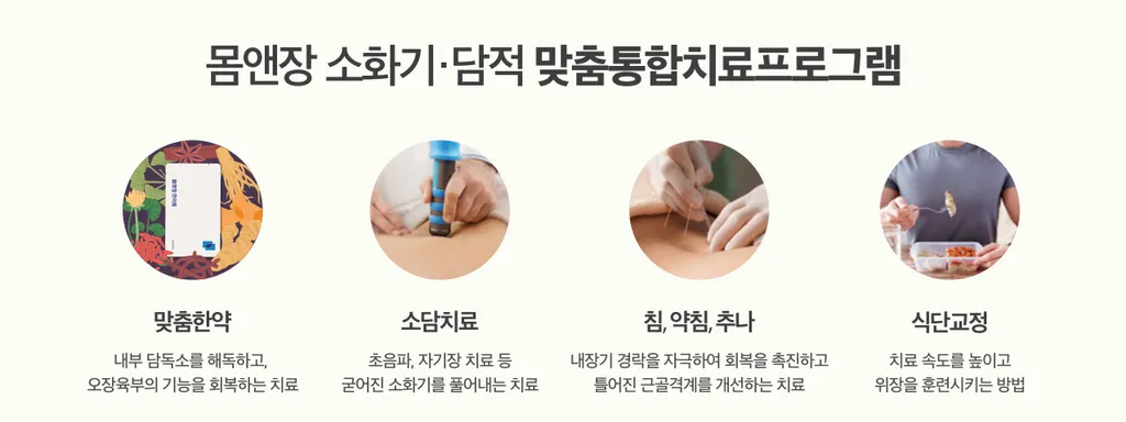 새솔동 소화불량.png