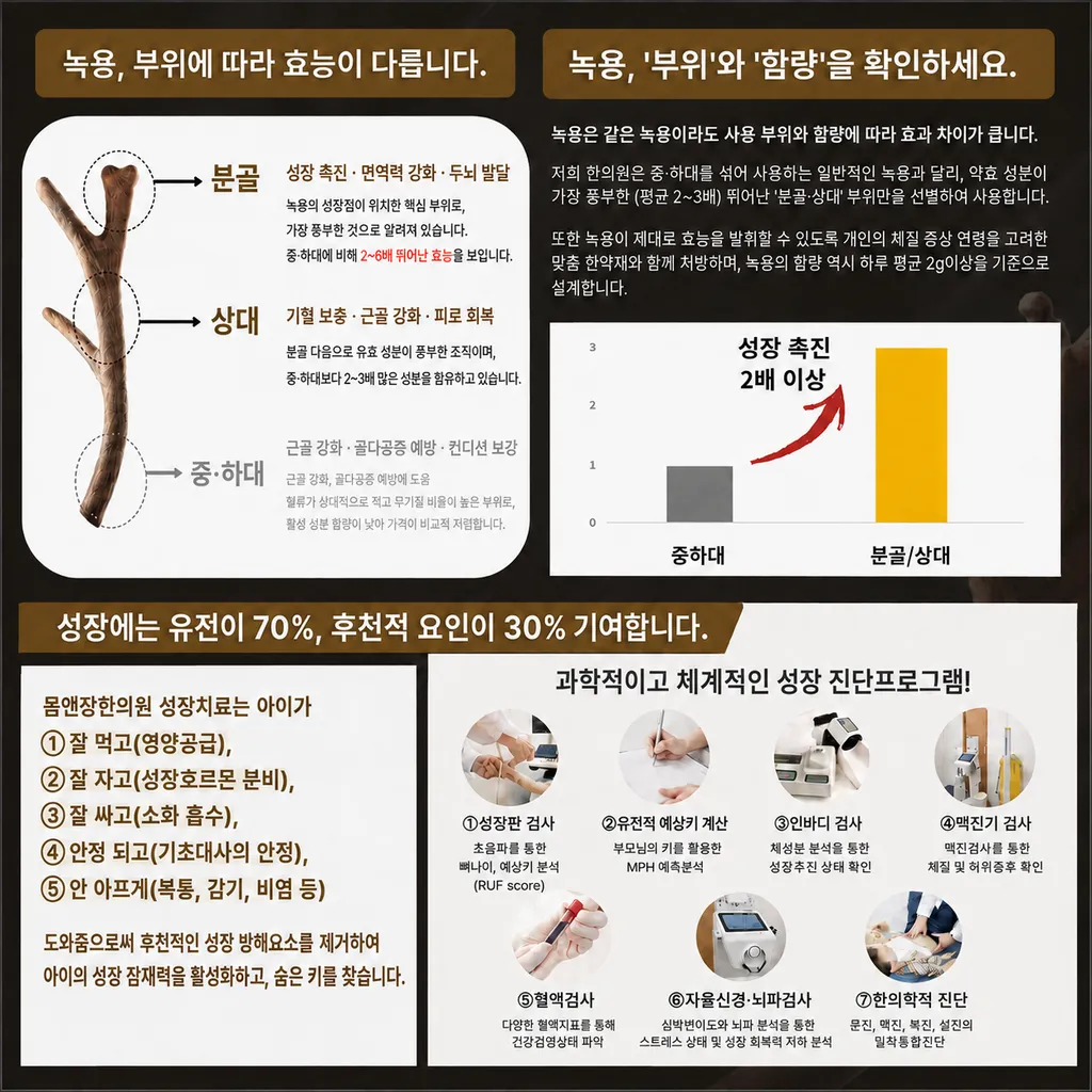 새솔동 한의원.png