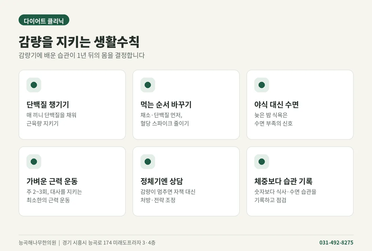 다이어트_03_생활수칙.png