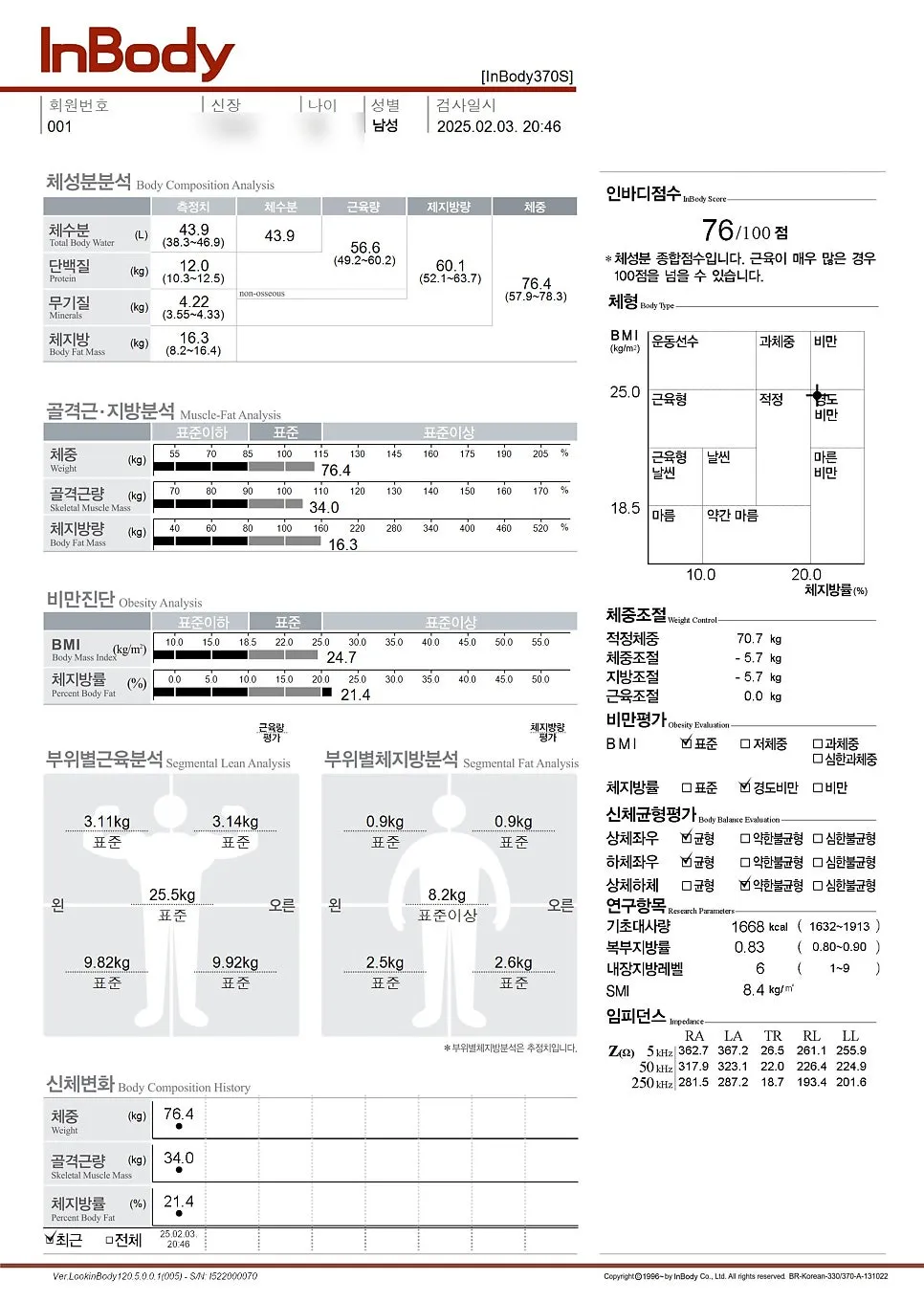 가락동 한의원 다이어트 - 처방 전에 먼저 실천하였습니다. 한의사 원장의 다이어트 후기