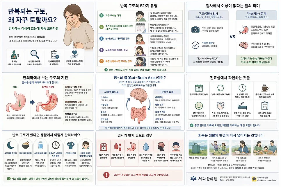 반복되는 구토, 왜 자꾸 토할까요? 검사에는 이상이 없는데 계속 토한다면...(행신동 서화한의원)