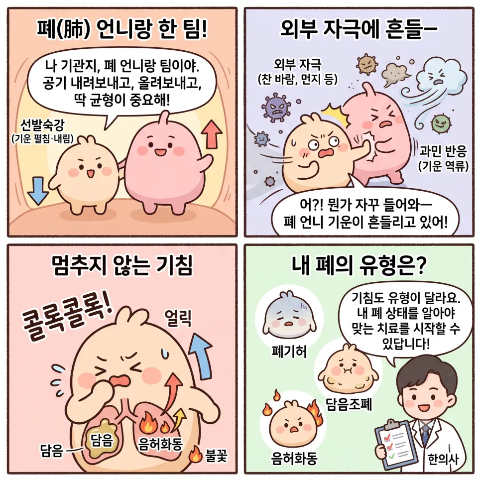 기침이 한 달 넘게 안 떨어진다면 — 천식 전 단계일 수 있습니다