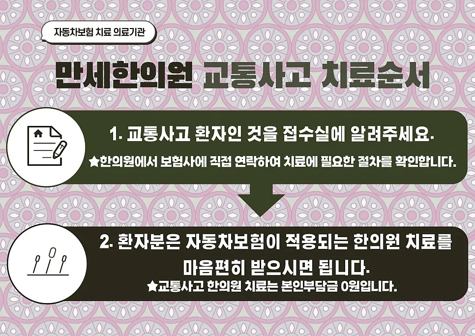 장전동교통사고한의원)자동차보험으로 개인부담금없이 받는 교통사고 후유증 치료
