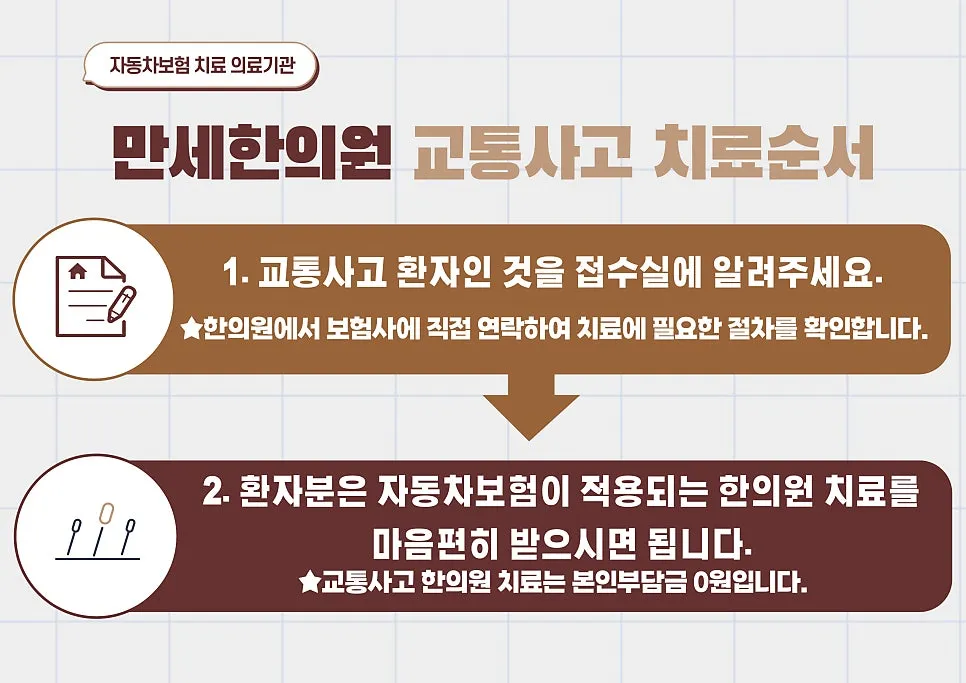 부곡동교통사고후유증치료한의원) 후유증이 걱정된다면