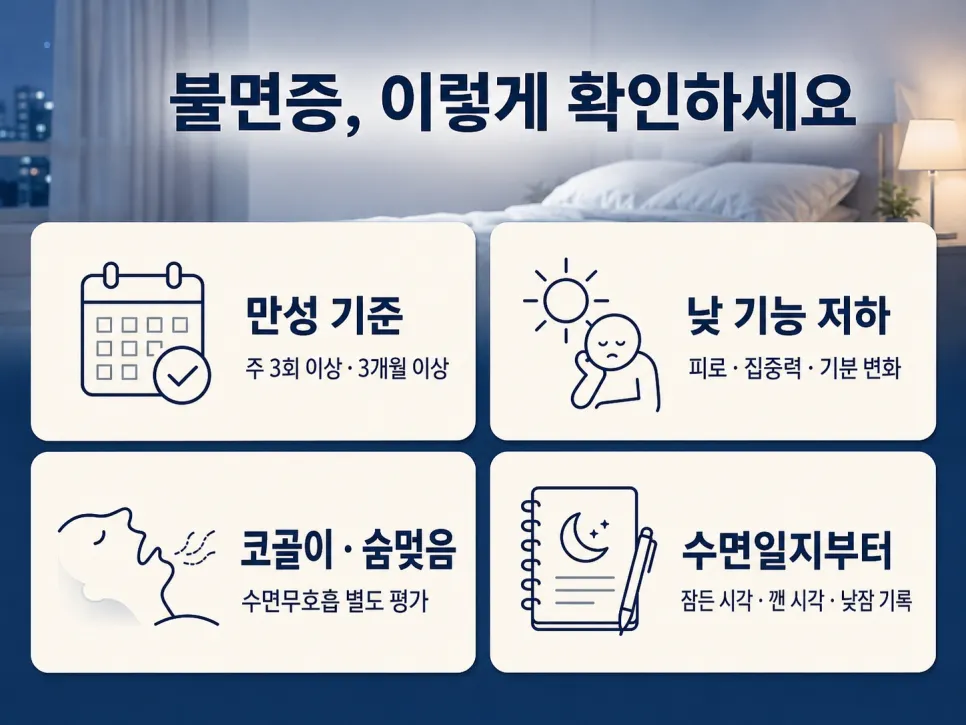 춘천 불면증 한의원, 잠들기 어렵고 자주 깨는 밤의 치료 원칙