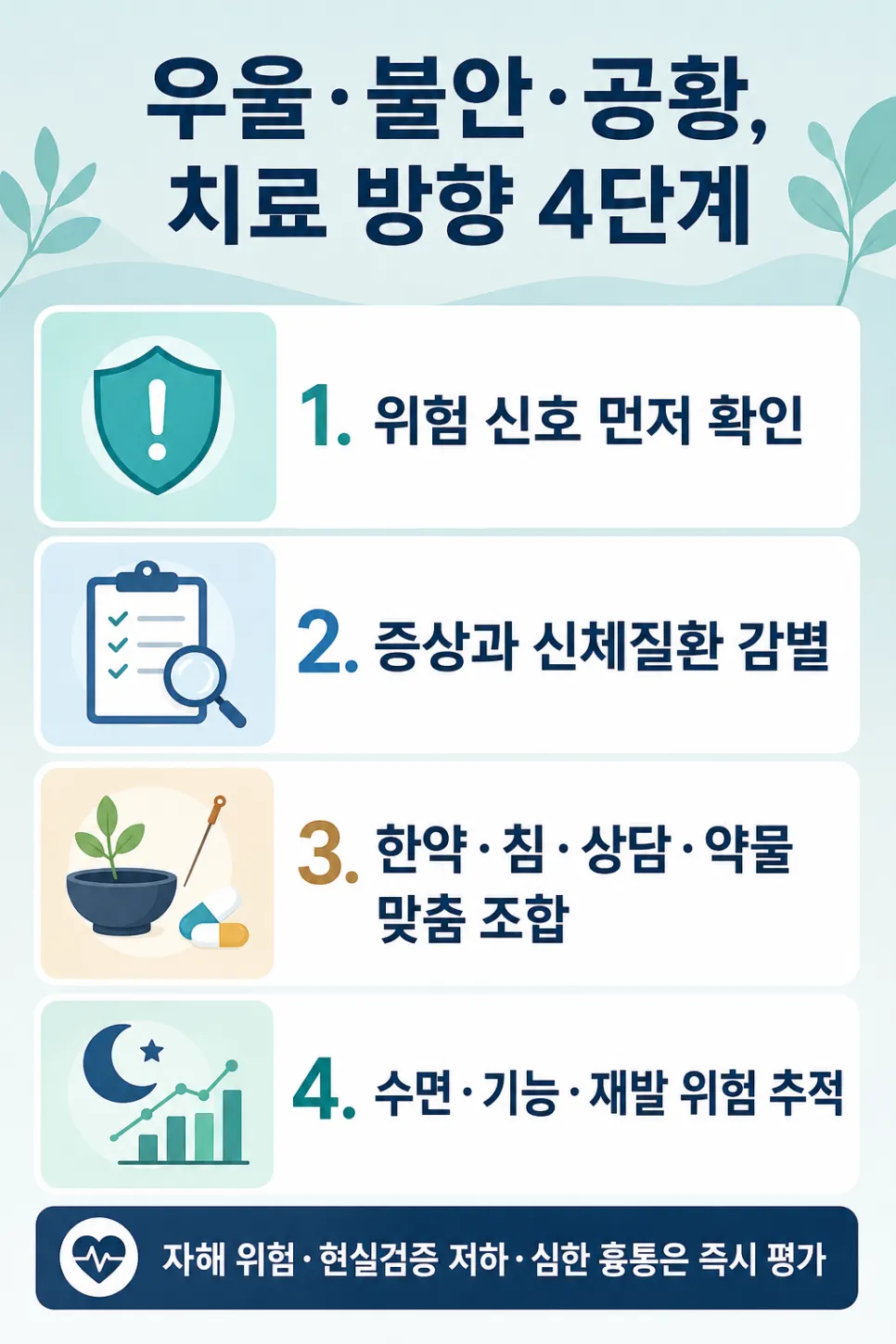 춘천 우울증 불안장애 공황장애 치료 병원 추천 받고 치료 방향을 찾고 계시다면