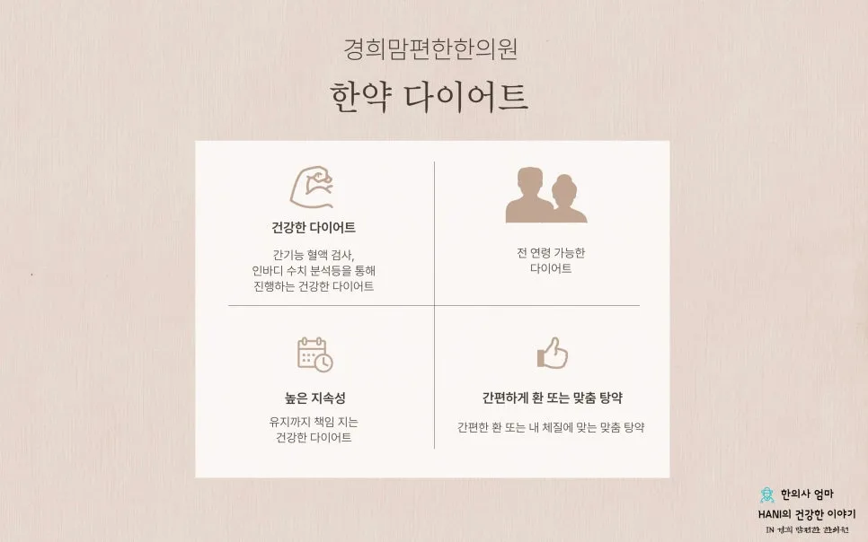 원천동 한의원 다이어트 한약 리뷰