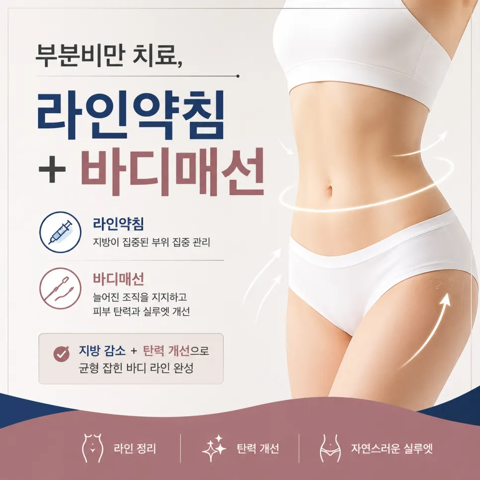 부분비만 치료, 라인약침과 바디매선을 함께 하는 이유
