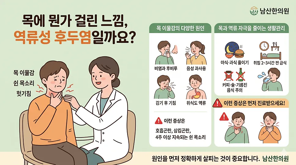 역류성 후두염 의심 증상, 목 이물감·쉰 목소리가 계속된다면