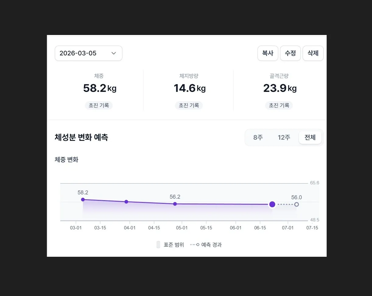 표준 체중 마른 비만도 체지방만 쏙! 휴가 대비하세요^^ - Before