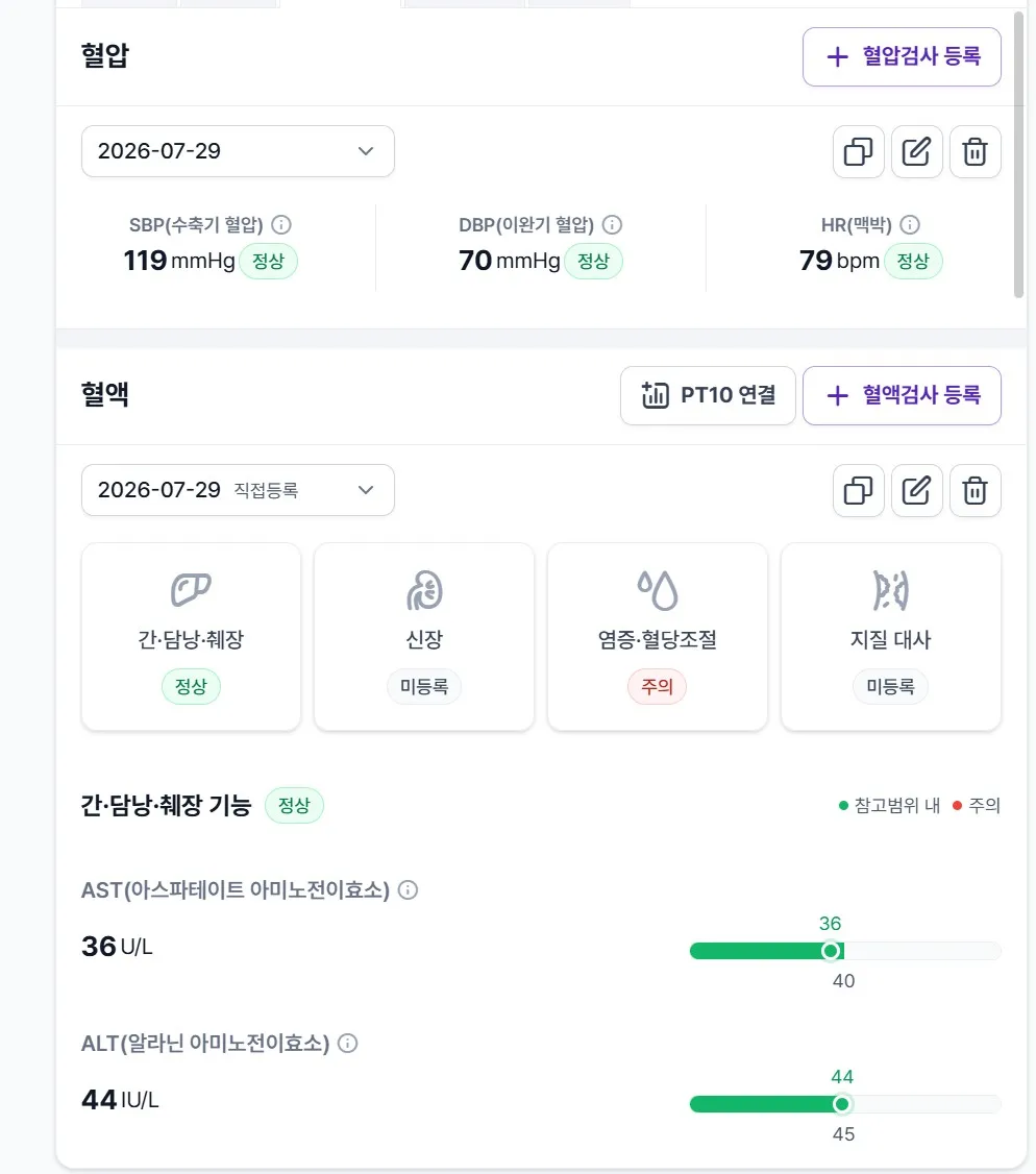체질한약 10일 복용 후 간기능 개선 - After