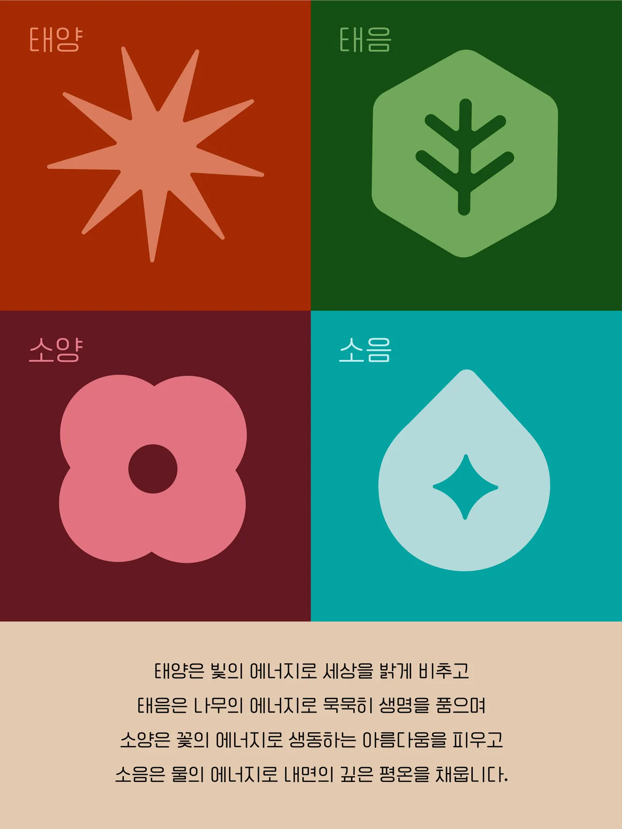 sogood_체질4가지_digital.jpg