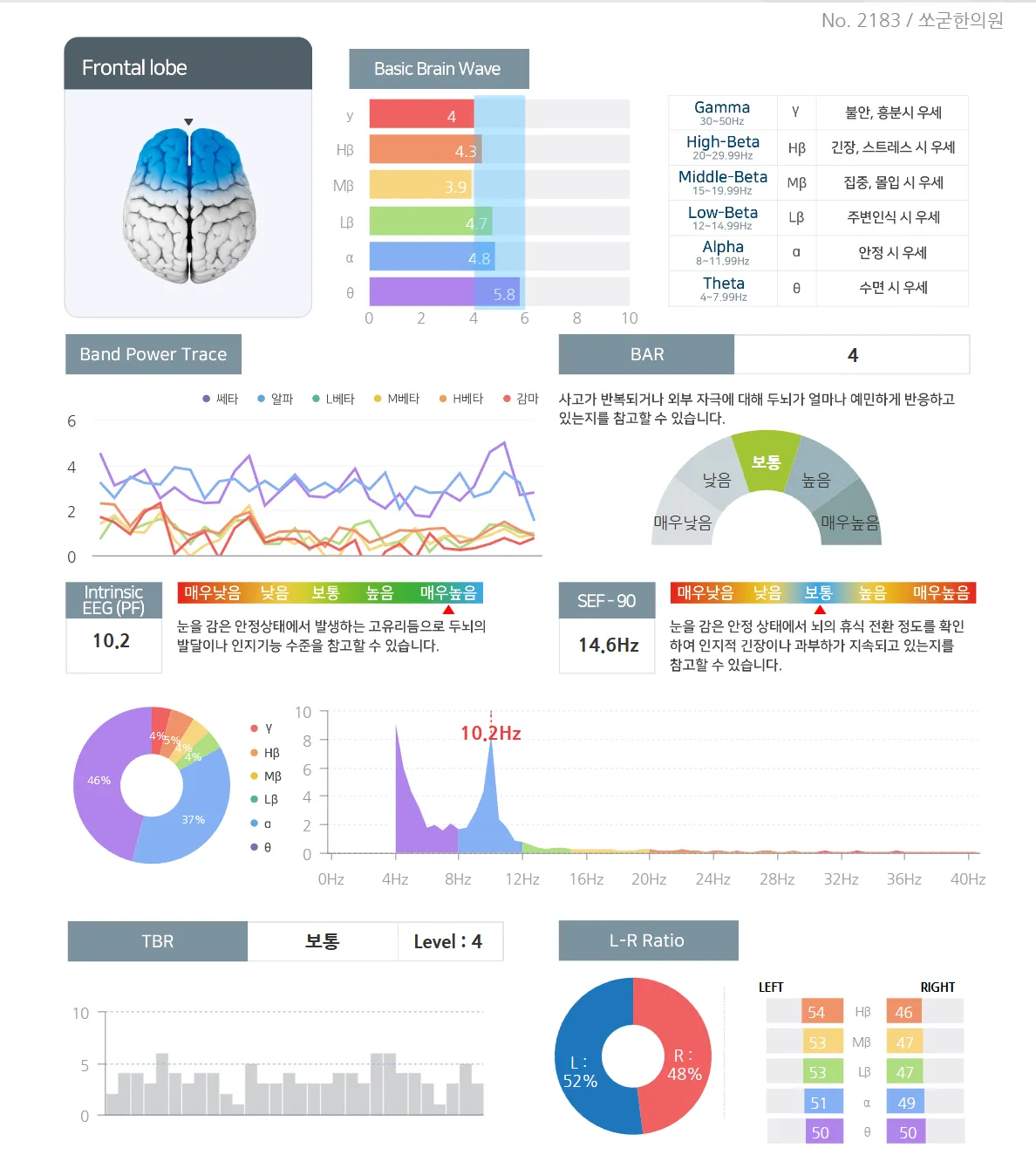 주의집중력 고민 11세 남아 총명공진단 2개월 복용 후 - After