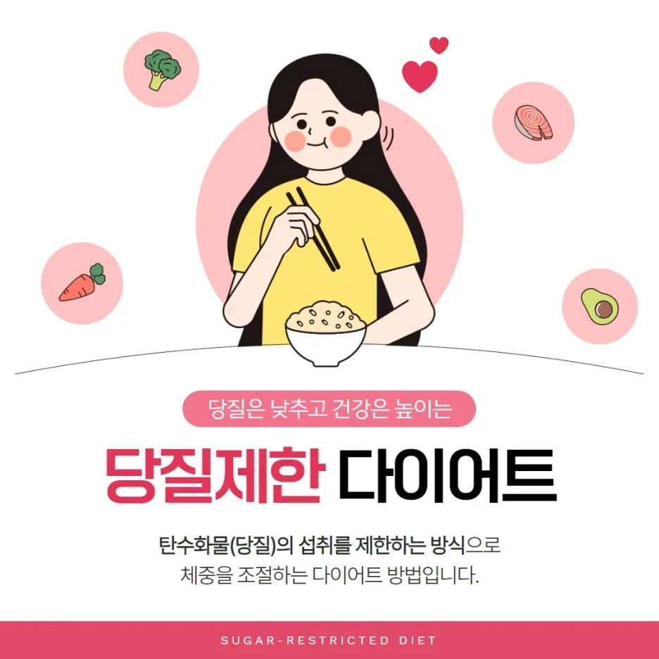 당질제한_다이어트_1.jpg