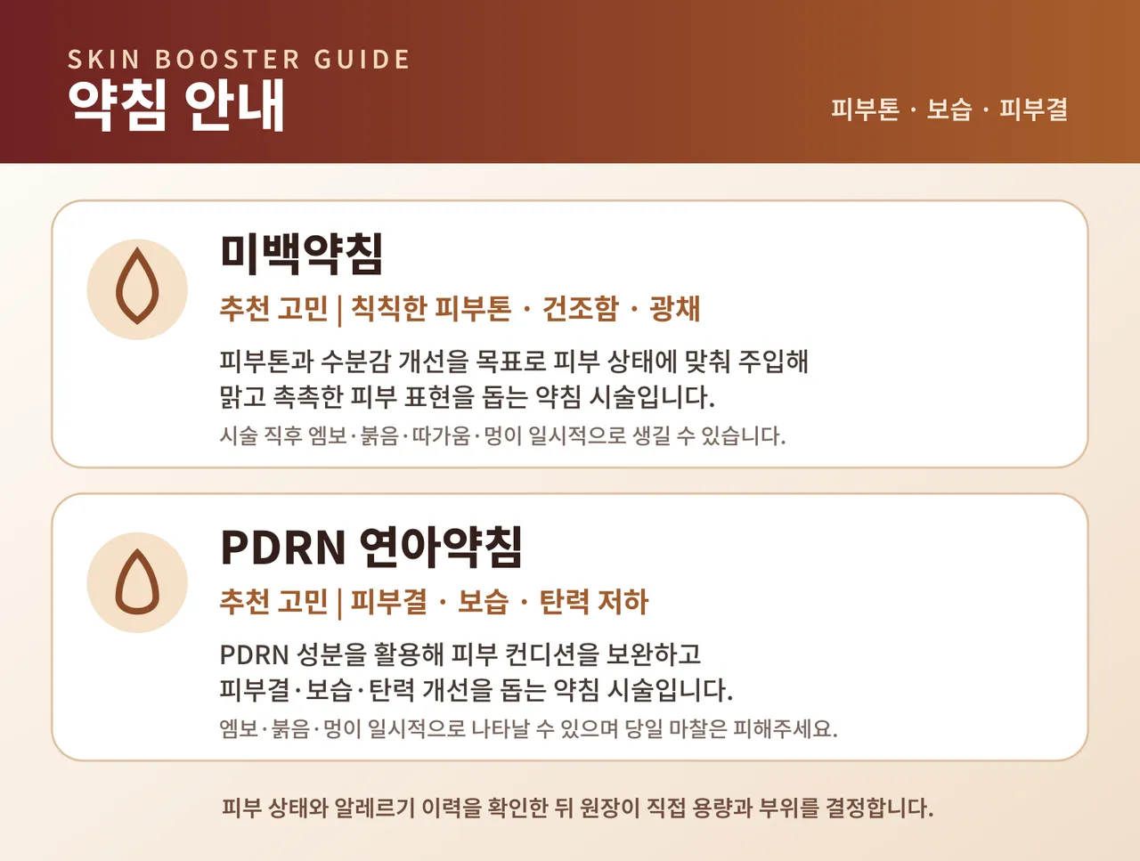 injection-guide-v2.png