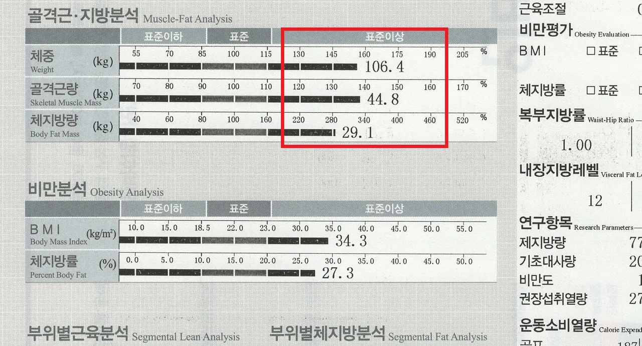 식욕 조절에 어려움을 겪으며 다이어트에 번번이 실패했던 남성, 한약과 꾸준한 관리로 감량! - After