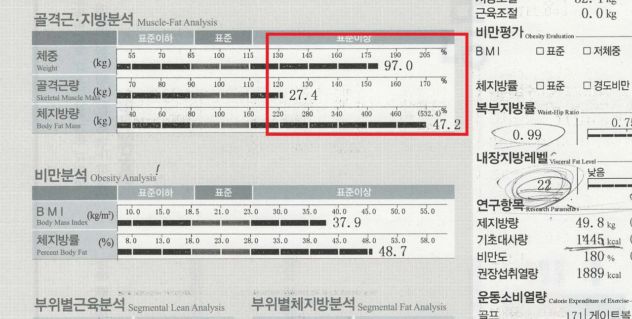 꾸준한 다이어트 관리로, 인생 최대 목표 체중 감량 17kg 성공! - Before
