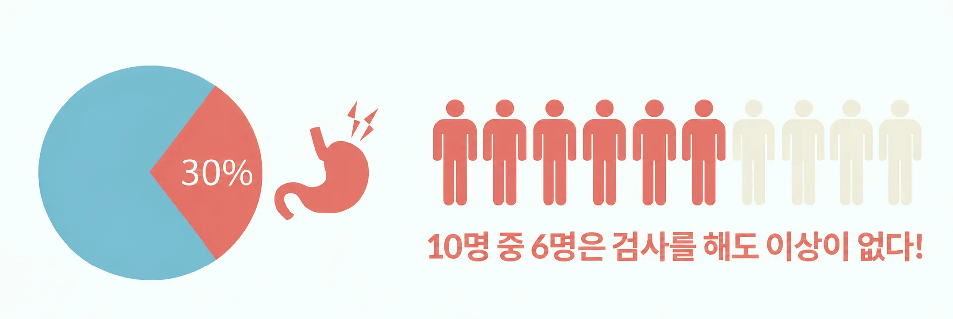 새솔동 소화불량.png