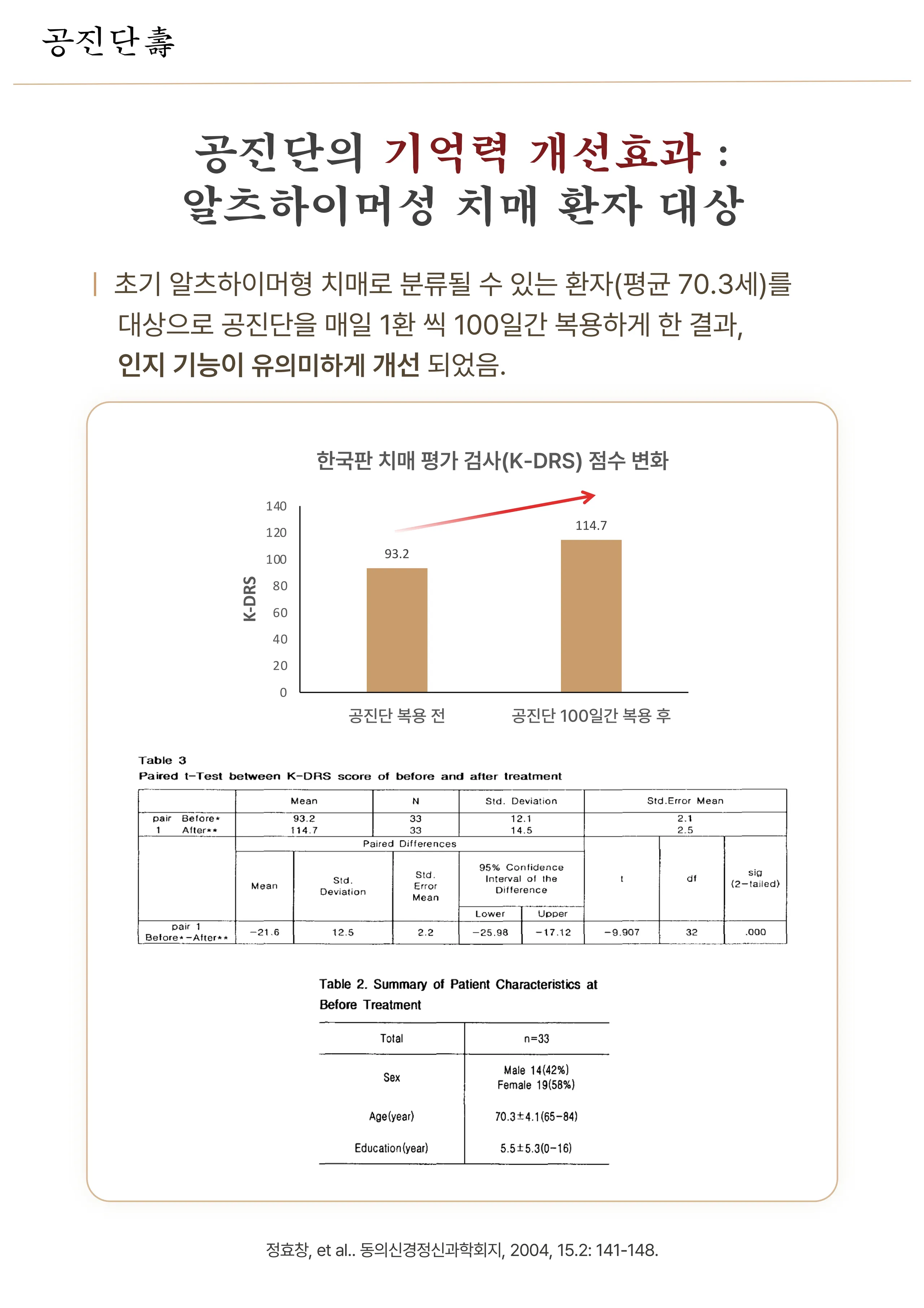 3-6 공진단_6.jpg
