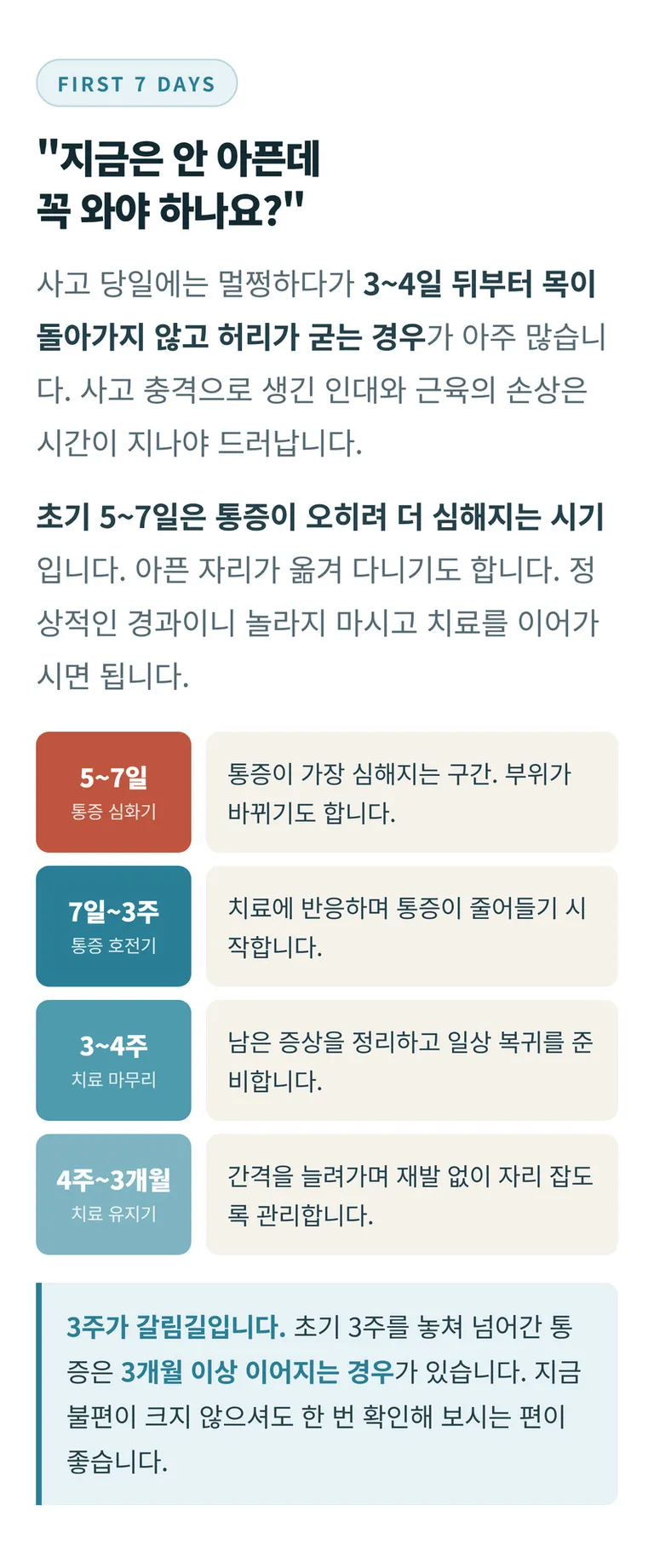 설담한의원_교통사고_02_사고초기.jpg