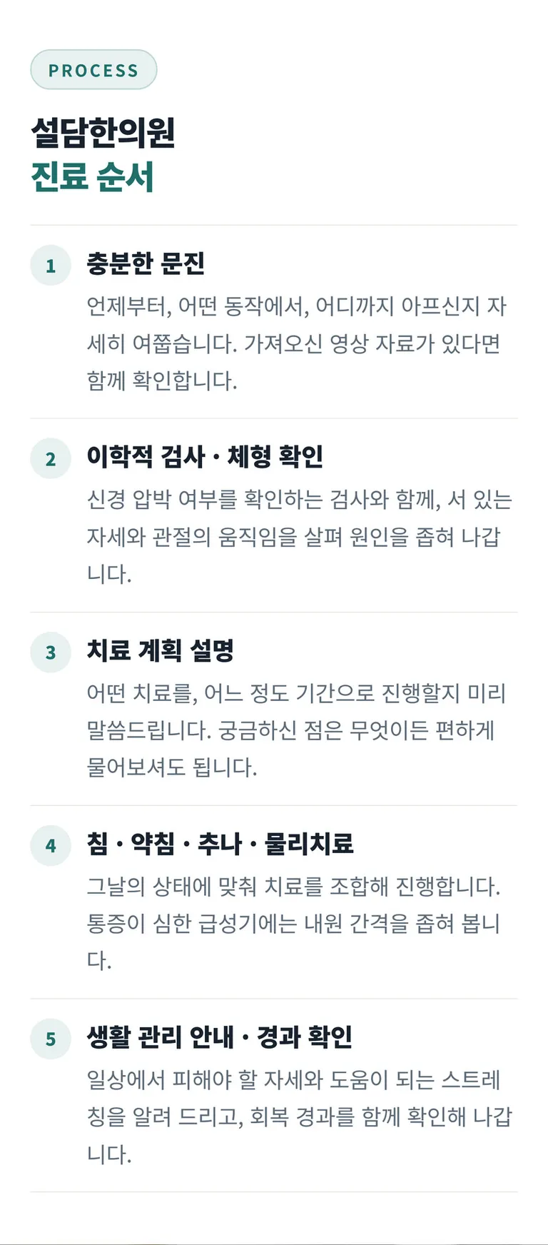 설담한의원_목허리디스크_13_진료순서.jpg