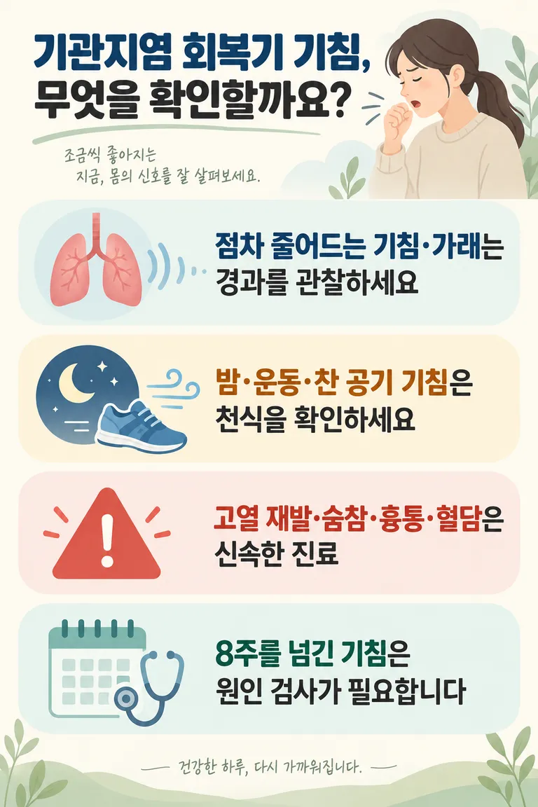 춘천-삼천동-기관지염-한의원-환절기-기침-가래-회복관리-1.png