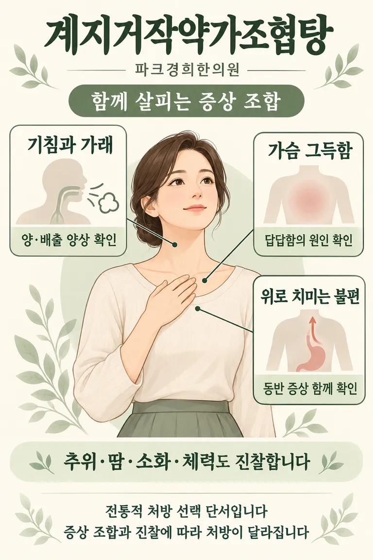 춘천 기침·가래와 가슴 답답함, 파크경희한의원 계지거작약가조협탕과 침·약침·한약 치료 3.png