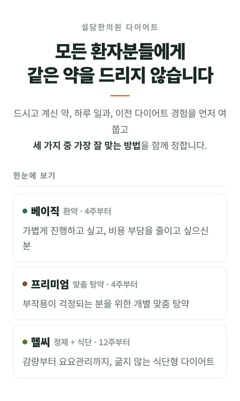 설담한의원_다이어트_01_인트로.jpg
