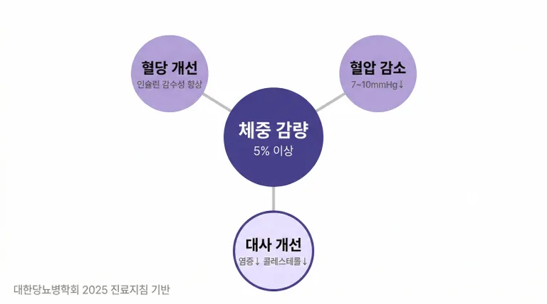 Pasted image