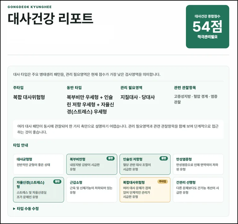 공덕경희한의원의 대사기능 종합검사 리포트 예시.png