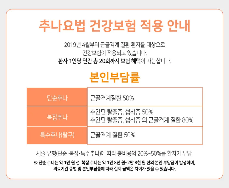 추나요법적용질환.jpg